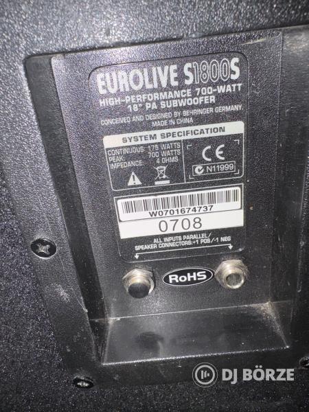 Behringer hangfsl szett