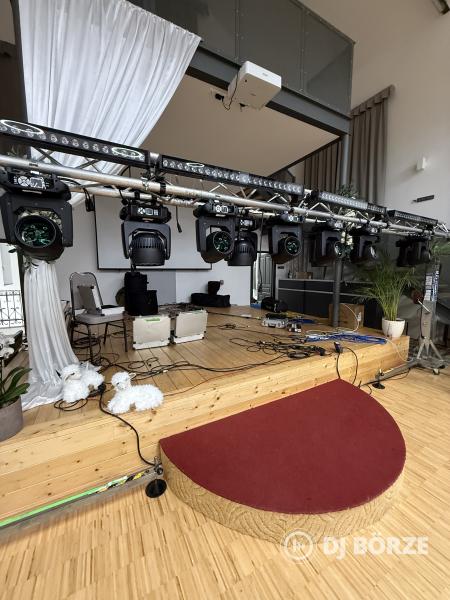 Fénytechnika rendszer