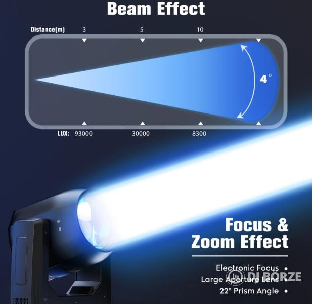 Eladó új 150 watt ledes beam & spot robotlámpák rackekkel
