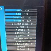 Beam 7R