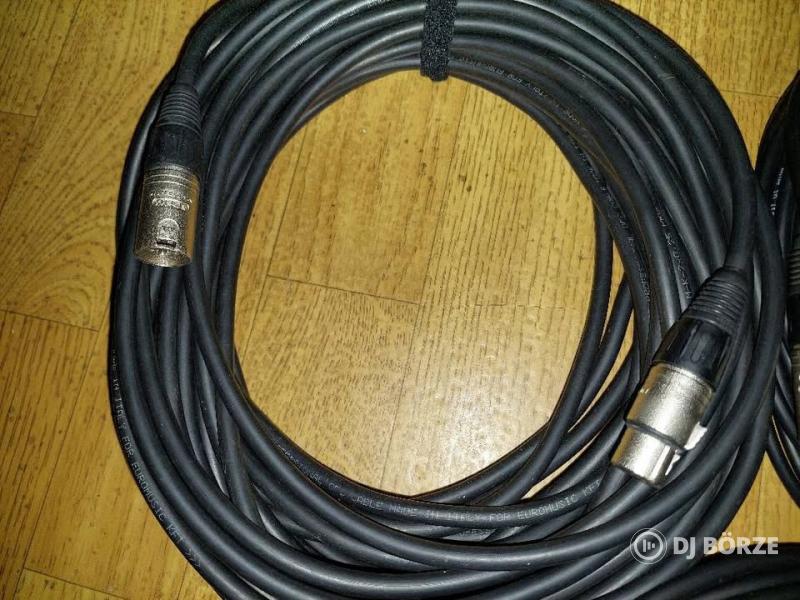 xlr kábel