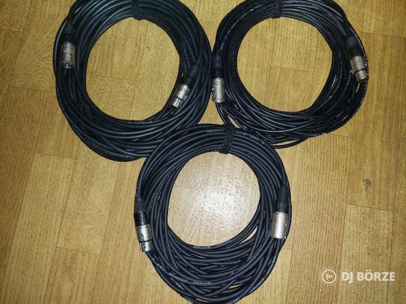xlr kábel