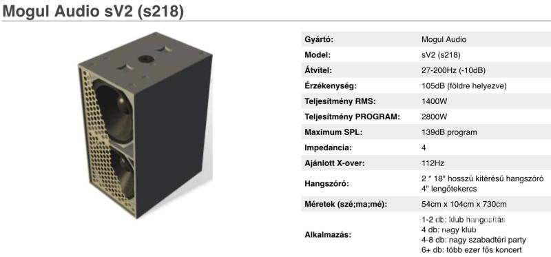 Mogul audio v2 komplett multifunkcionális hangrendszer