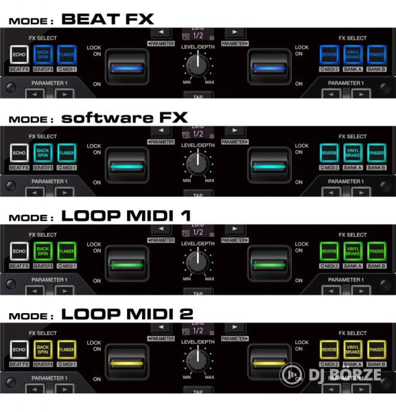 Pioneer DJ DJM-S7 2-csatornás DJ keverő