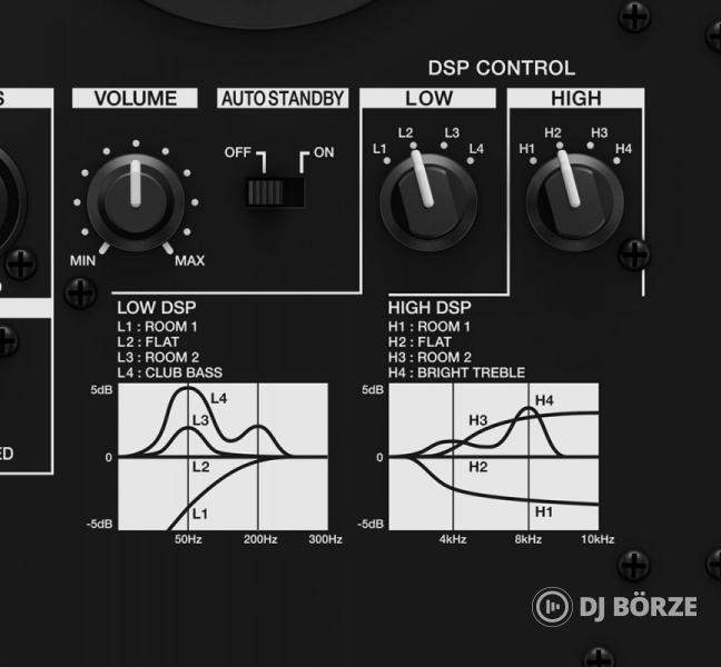 Pioneer DJ VM-50 aktív stúdió monitor fekete
