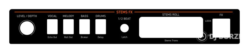 AlphaTheta DDJ-GRV6